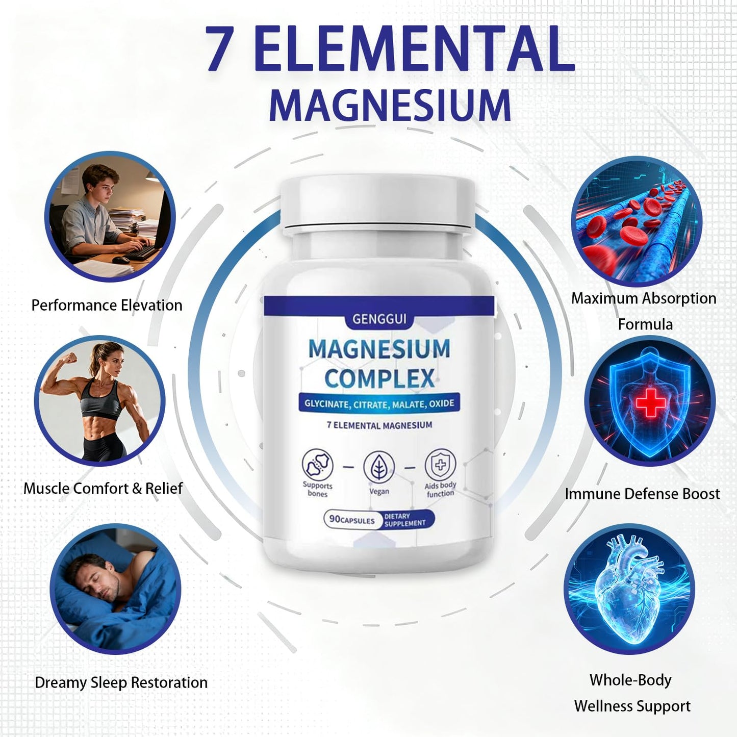 Magnesium Complex 7-Elemental – 1000mg Glycinate, Citrate & Malate | 90 Vegan Capsules