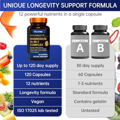 Magnesium Complex 700mg – 12-in-1 Magnesium Supplement (120 Capsules)