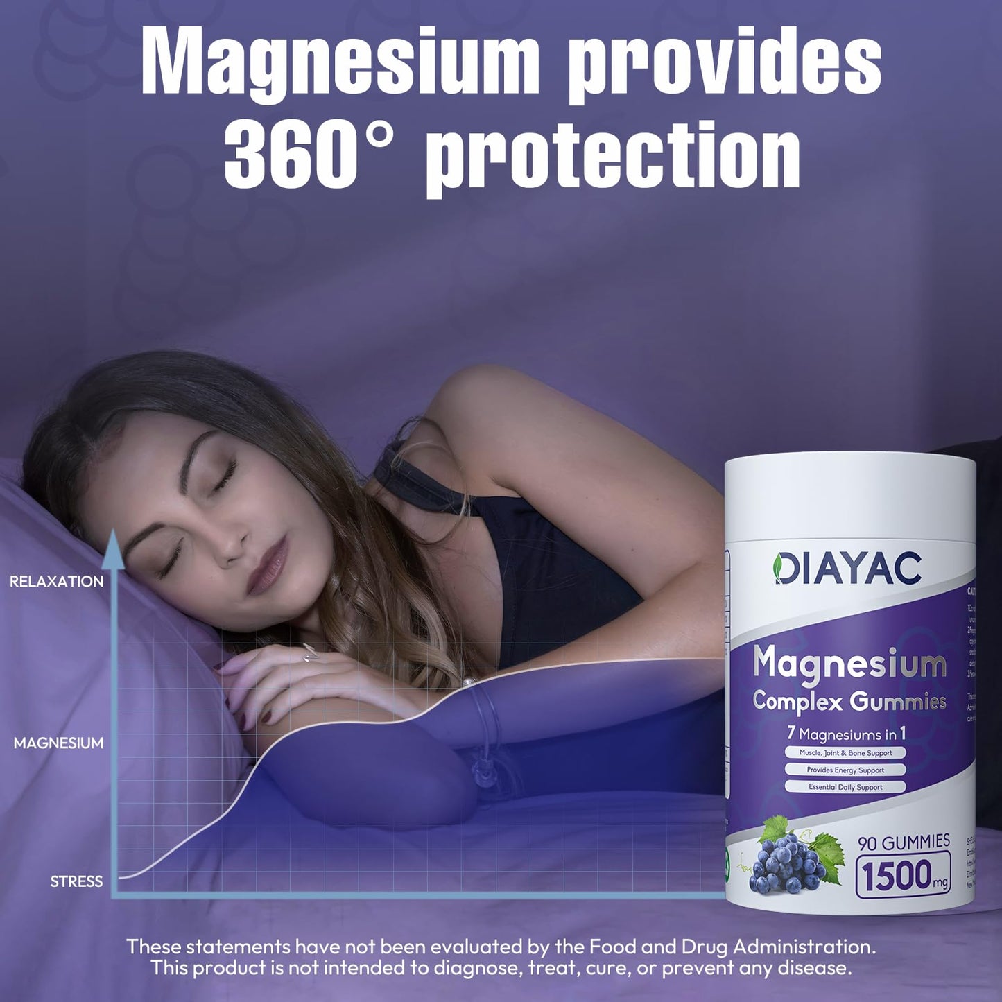 Magnesium Complex Gummies – Vegan, Individually Wrapped 90-Count for Sleep, Muscle & Nerve Support