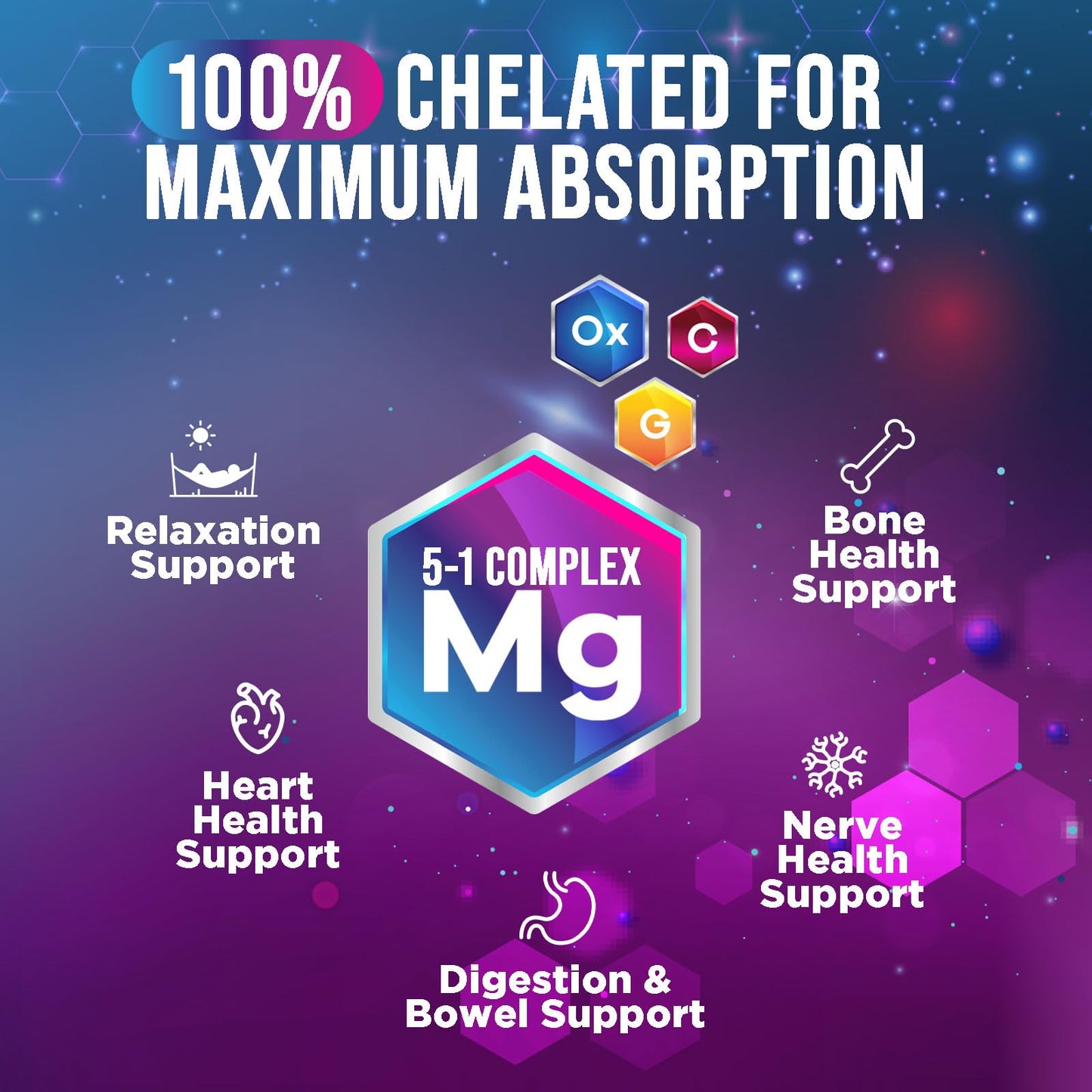 Magnesium Complex 500 mg – 5-in-1 High Absorption Chelated Magnesium Glycinate, Malate, Citrate, Oxide & Aquamin | Non-GMO, 60 Capsules