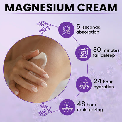 Magnesium Cream for Nighttime Relief - Magnesium Chloride Body Balm - Sleep Support