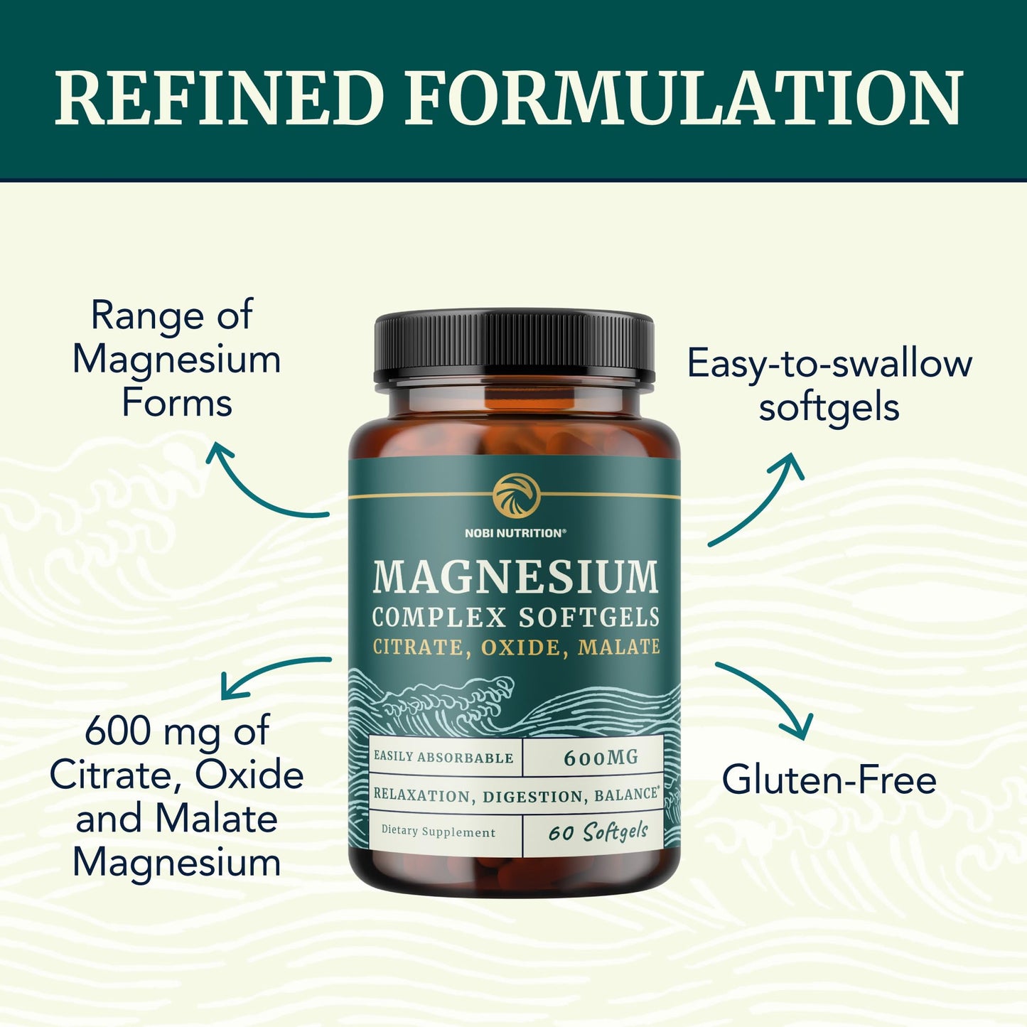 Triple Magnesium Softgels - Citrate, Malate & Oxide | 300mg | Digestive & Sleep Support | 60 Count