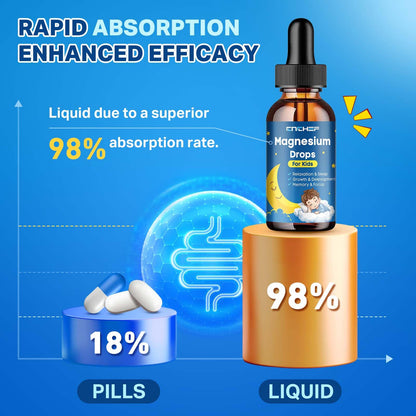 Magnesium Glycinate Drops for Kids – Strawberry Flavor (2 oz) – Sleep, Calm, Focus & Immune Support