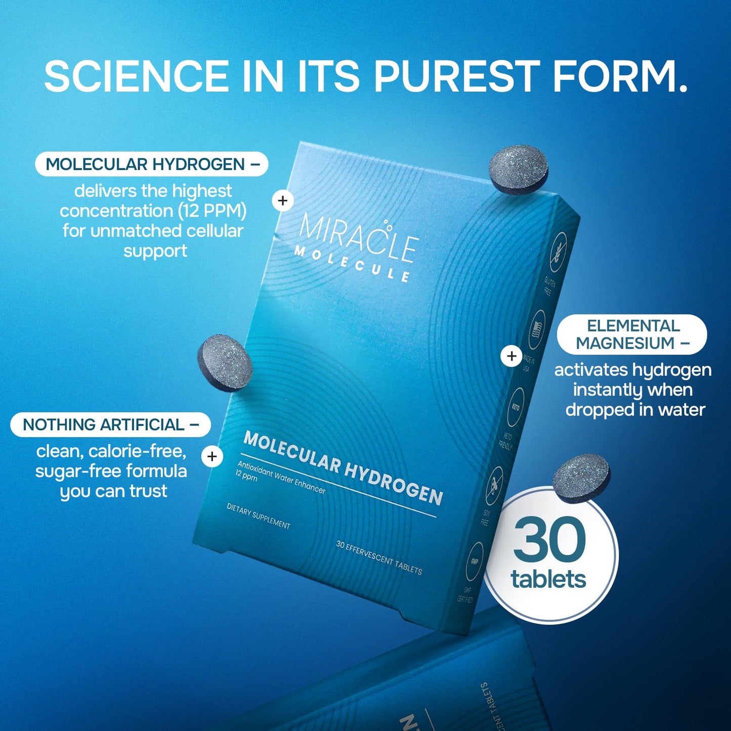 Molecular Hydrogen Tablets with Magnesium | 12 PPM | Miracle Molecule