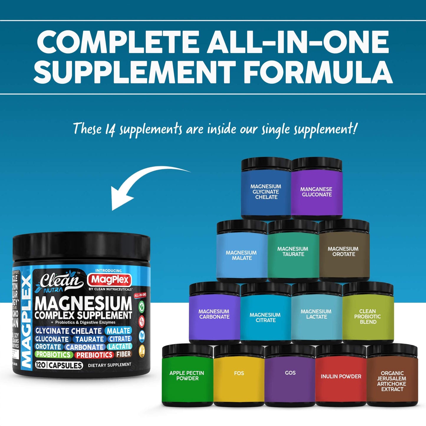8in1 Magnesium Supplement Complex | Clean Nutra Magplex Glycinate, Citrate, Malate & Probiotics