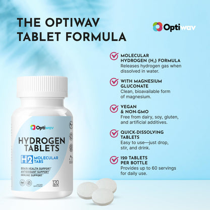 Hydrogen Tablets for Drinking Water - H2 Molecular Tabs with Magnesium
