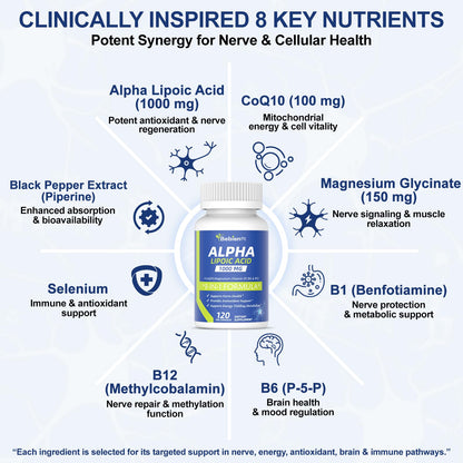 Alpha Lipoic Acid 1000mg with Magnesium Glycinate – Neuropathy Support, CoQ10 & B Vitamins – Gluten-Free Vegan 120 Caps