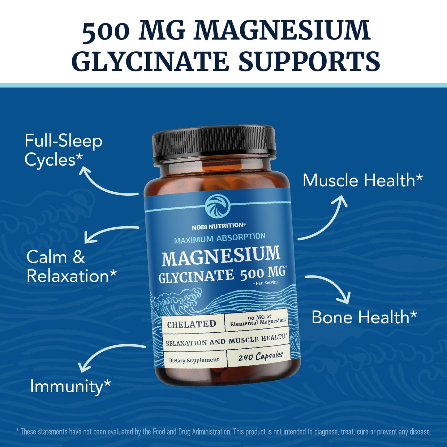 Magnesium Glycinate 500mg | Chelated, High-Absorption Mg Glycinate | 240ct