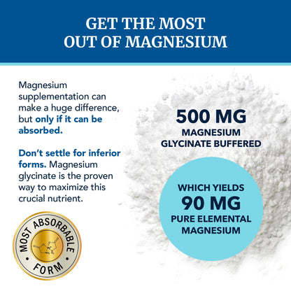 Magnesium Glycinate 500mg | High Absorption Chelated Bisglycinate 120ct