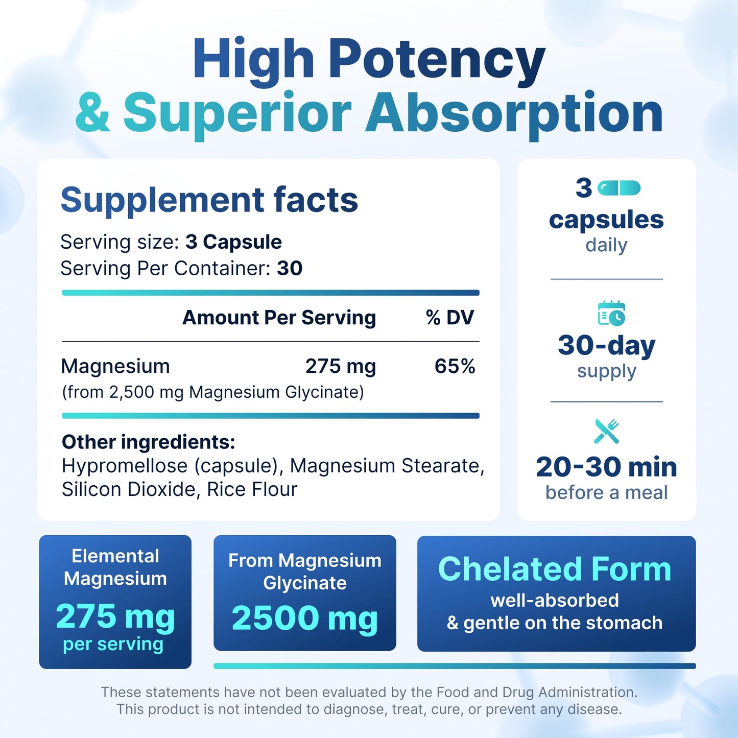 Magnesium Glycinate Supplement for Men and Women – 90 Capsules – Made in USA