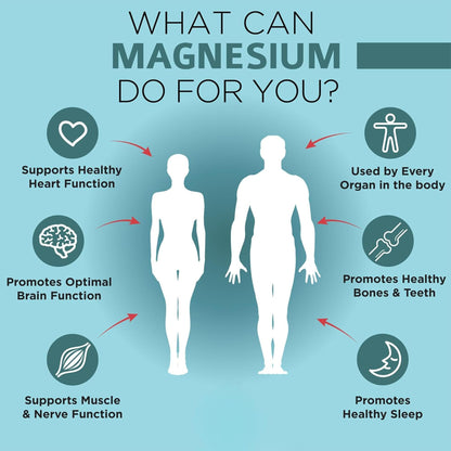 OmniBiotics Magnesium Glycinate Supplement – Albion TRAACS Bisglycinate | Sleep, Muscle, Nerve & Heart Health – 120 Vegan Capsules