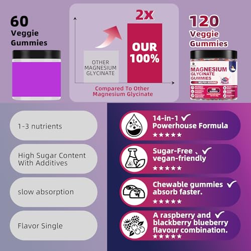 Magnesium Glycinate Gummies 120ct – 1000 mg, Sleep Support, Vegan, Sugar-Free (Raspberry-Blackberry-Blueberry)