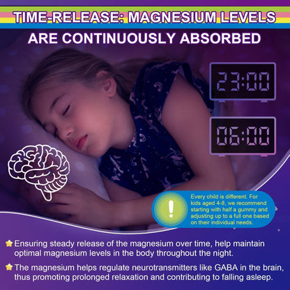 Magnesium Glycinate Gummies for Adults & Kids 4+ | Sugar Free, 400/200mg, B6 & D3, 5-HTP, L-Theanine