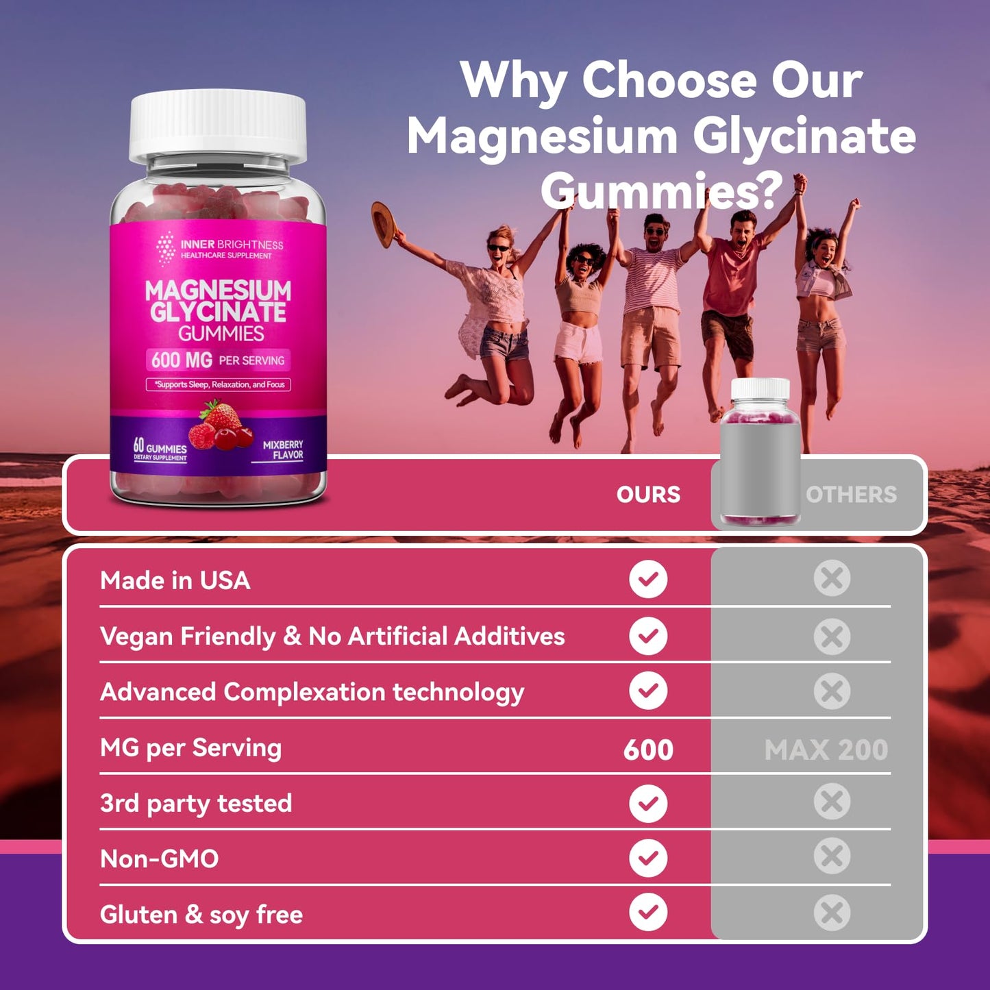 Magnesium Glycinate Gummies 600mg – Non-GMO, Gluten-Free | Sleep, Relaxation & Focus (60 Count)