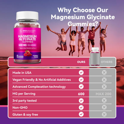 Magnesium Glycinate Gummies 600mg – Non-GMO, Gluten-Free | Sleep, Relaxation & Focus (60 Count)