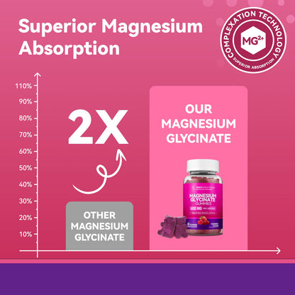 Magnesium Glycinate Gummies 600mg – Non-GMO, Gluten-Free | Sleep, Relaxation & Focus (60 Count)