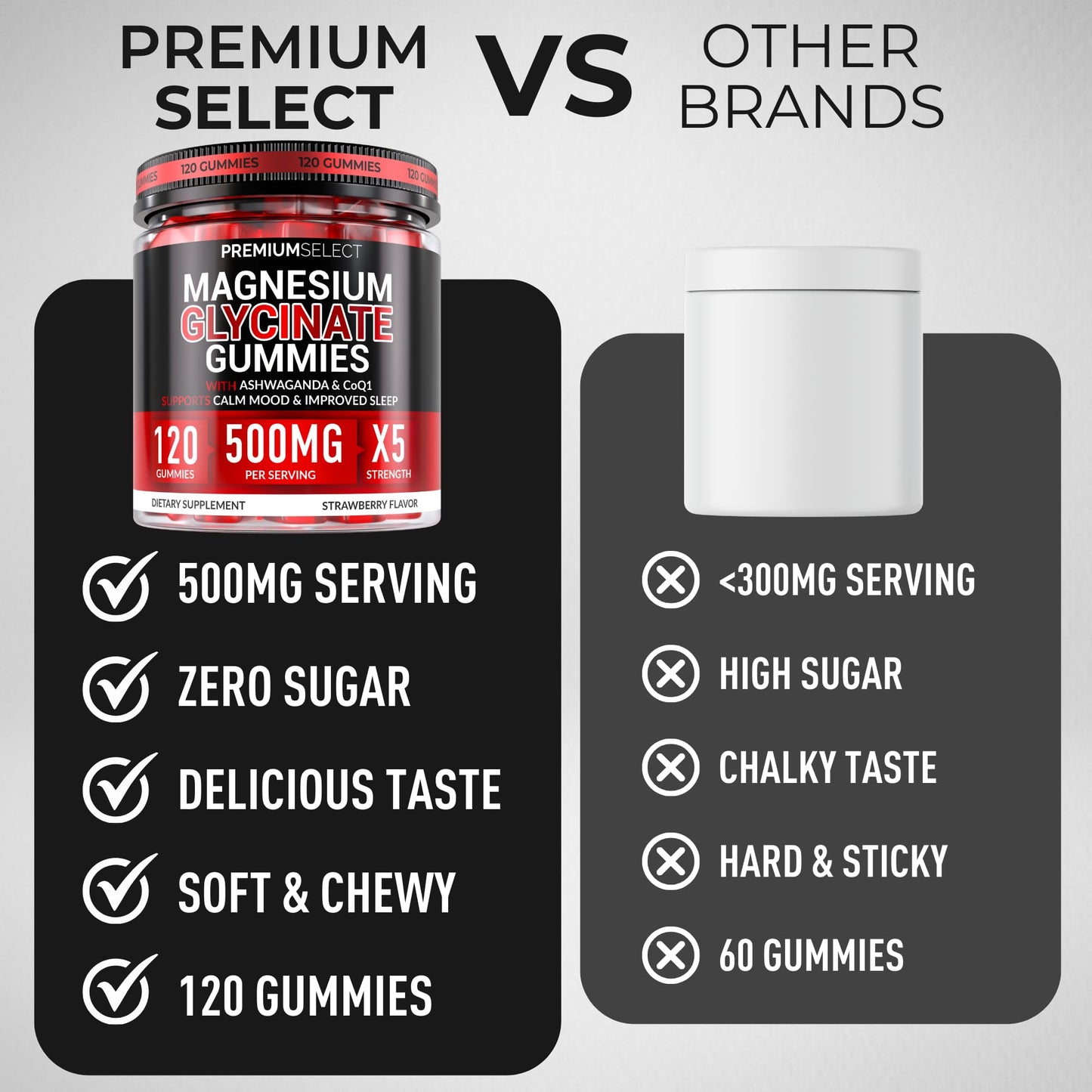 Magnesium Glycinate Gummies for Adults – 900mg Blend, Calm & Sleep Support | Sugar-Free Vegan
