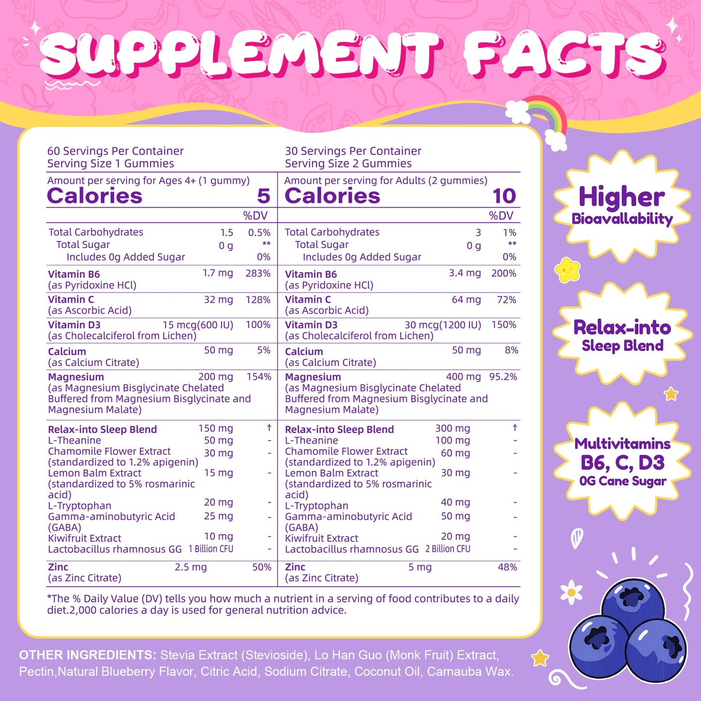 Magnesium Glycinate Gummies for Adults & Kids 4+ | Sugar Free 400/200mg Sleep Support