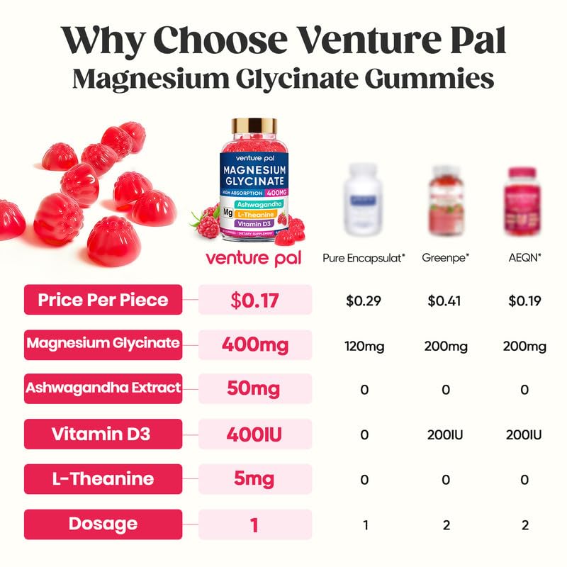 60 Day Supply Magnesium Glycinate Gummies 400mg with Ashwagandha, L-Theanine, CoQ10, Vitamin D3 & B6 – Sugar Free, Vegan & Gluten Free