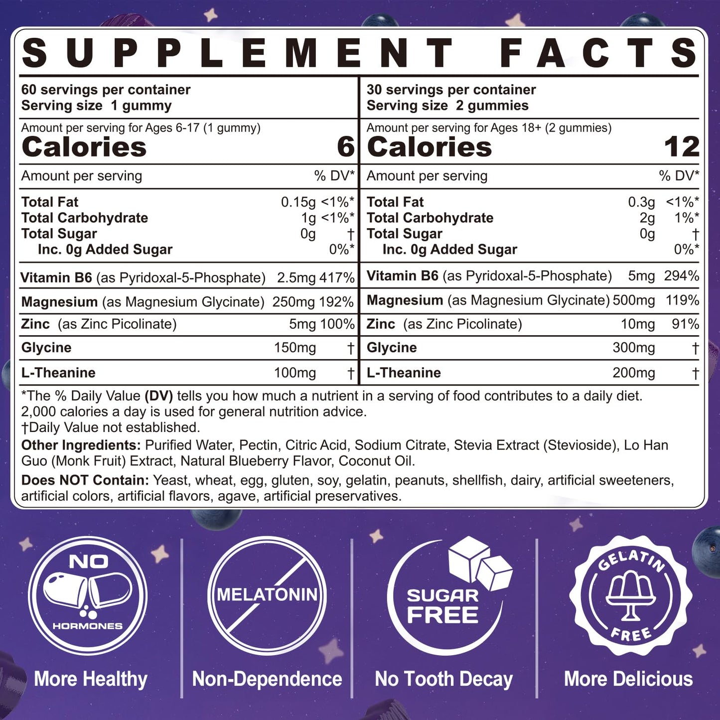Magnesium Glycinate Gummies 250mg per Gummy (500mg/2) – Sugar Free, No Melatonin (Adults & Kids 6+)