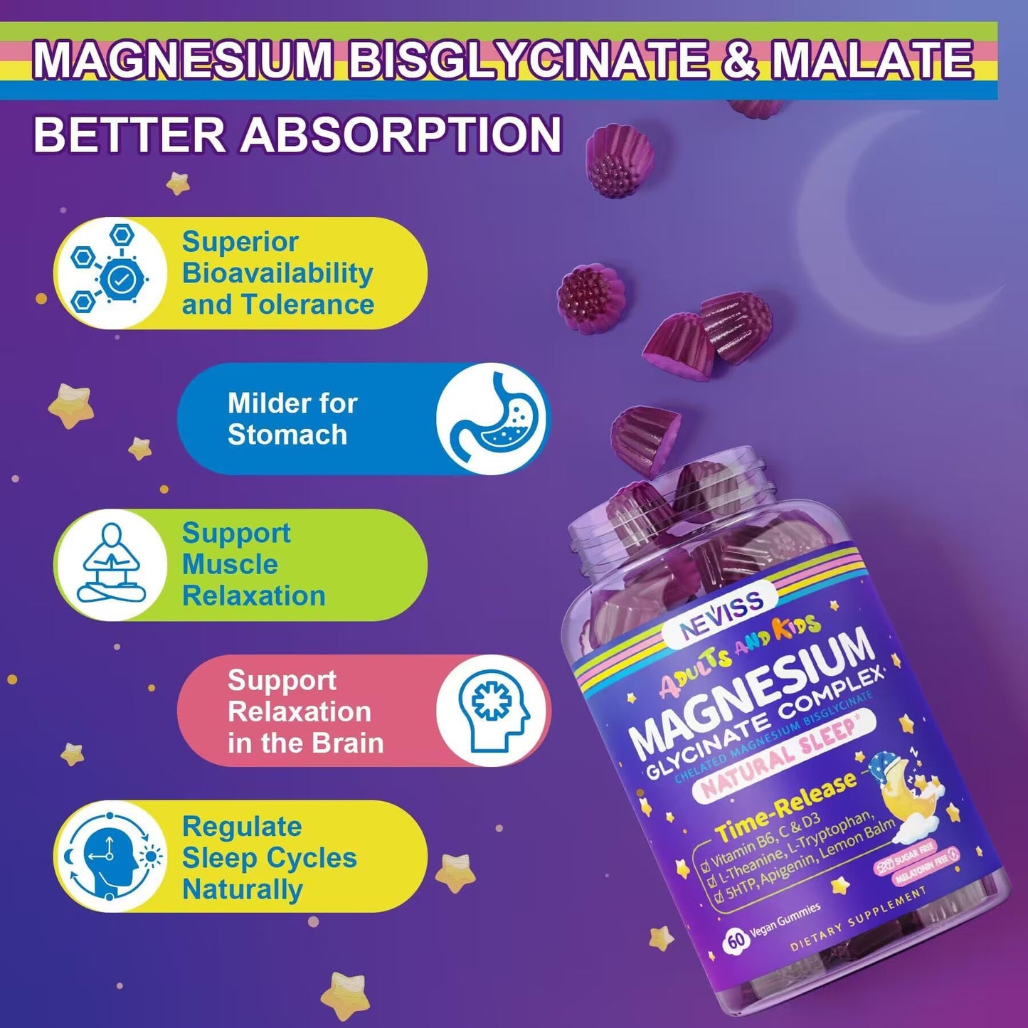 Magnesium Glycinate Gummies for Adults & Kids 4+ | Sugar Free, 400/200mg, B6 & D3, 5-HTP, L-Theanine