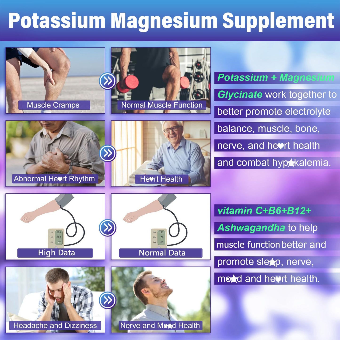 Potassium Magnesium Gummies – Ashwagandha, Magnesium Glycinate, B6 & B12, Potassium Citrate | Sugar-Free Electrolyte Gummies for Leg Cramps and Muscle (1 Pack)