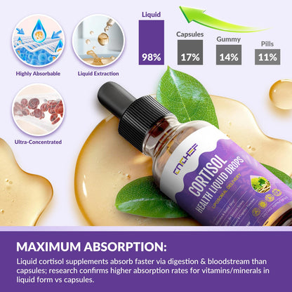 Cortisol Support Liquid Drops 2 fl oz – Hormone Balance, Sleep & Mood