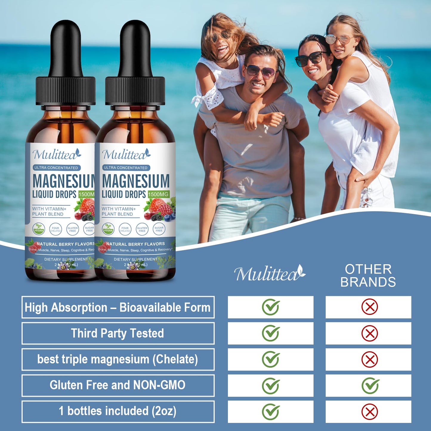 Magnesium Glycinate Liquid Drop – Triple Absorption for Nerves, Sleep & Muscles (Sugar-Free)