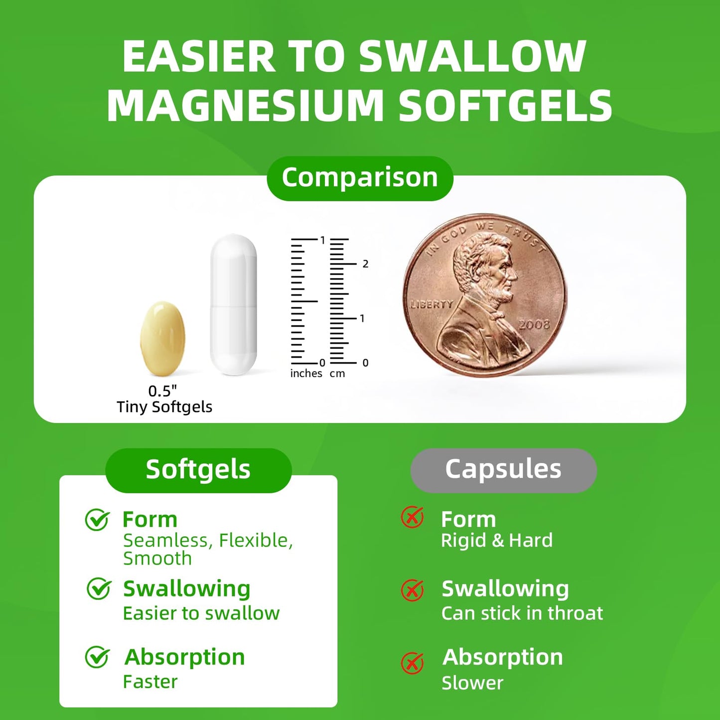 Magnesium Glycinate 500mg Softgels – 120 Gelcaps | Sleep & Muscle Support