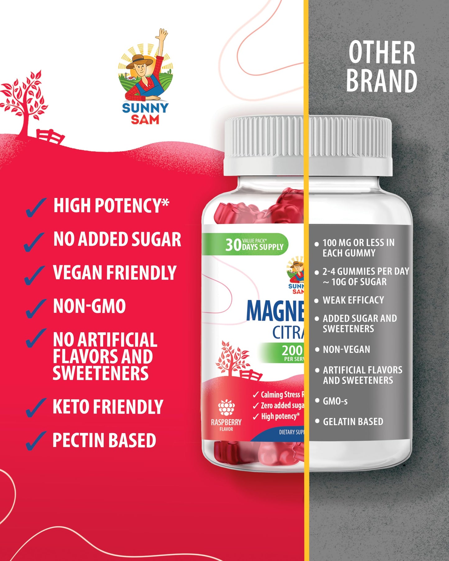 Magnesium Gummies 200mg – Calm Chews for Kids & Adults | Mood & Muscle Support