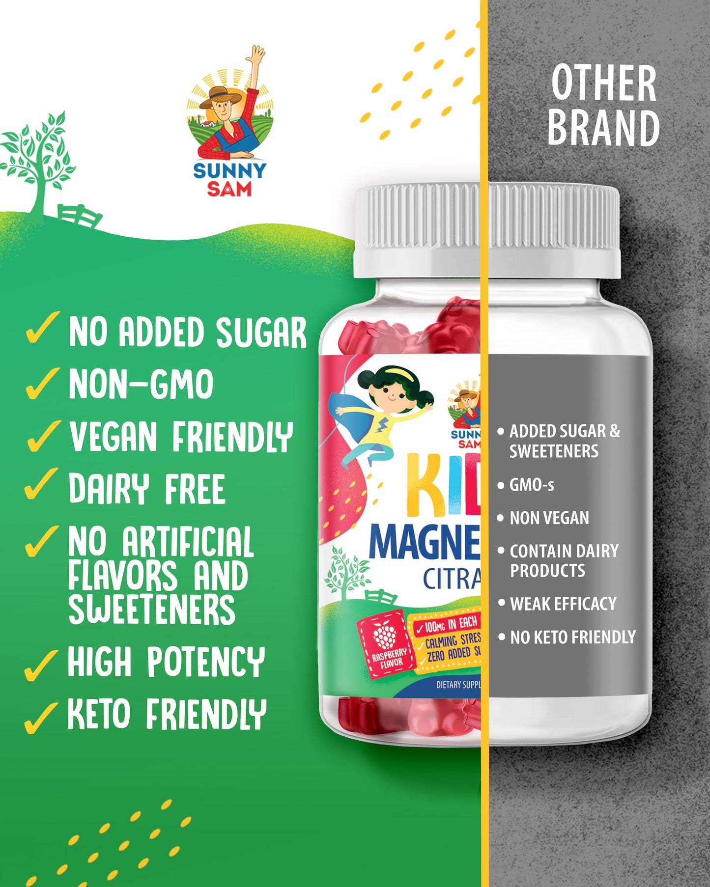 Magnesium Gummies for Kids & Adults – 100mg Calm Magnesium Chews