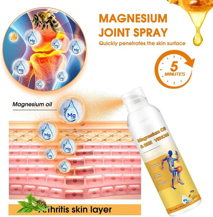 Magnesium Joint Spray | Magnesium Oil & Bee Venom for Joints - 100ml