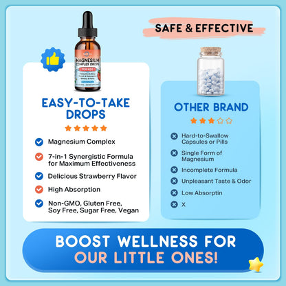 Magnesium for Kids – Strawberry Glycinate Drops with Calcium, Zinc, D3/K2 (2 Pack)