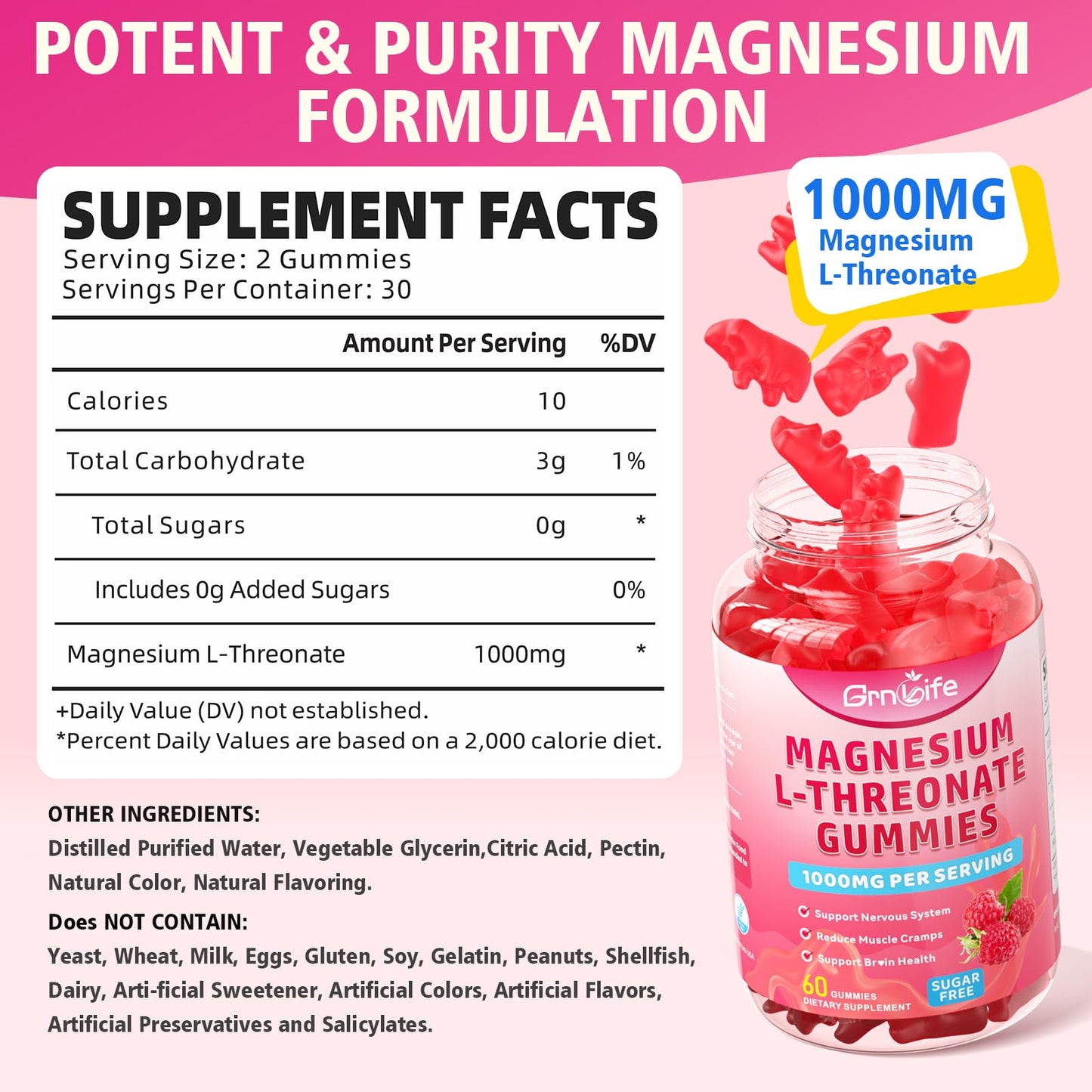 2 Pack Magnesium L-Threonate Gummies 1000MG – Sugar-Free Raspberry (120 Count)