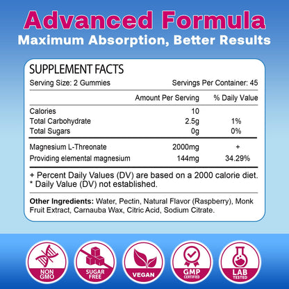 90 Count Magnesium L-Threonate Gummies 2000mg – Cognition & Sleep Support