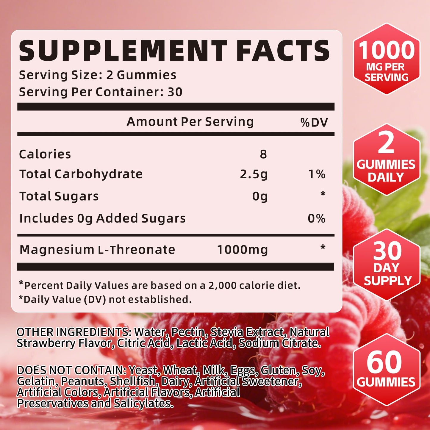 Magnesium L-Threonate Gummies 1000mg – Sugar-Free Raspberry, 120 Count | Nervous System & Muscle Support