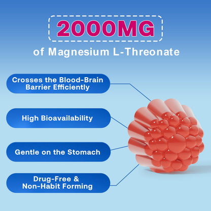 180 Count 2-Pack Magnesium L-Threonate Gummies 2000mg – Sleep & Cognition (Vegan, Raspberry)