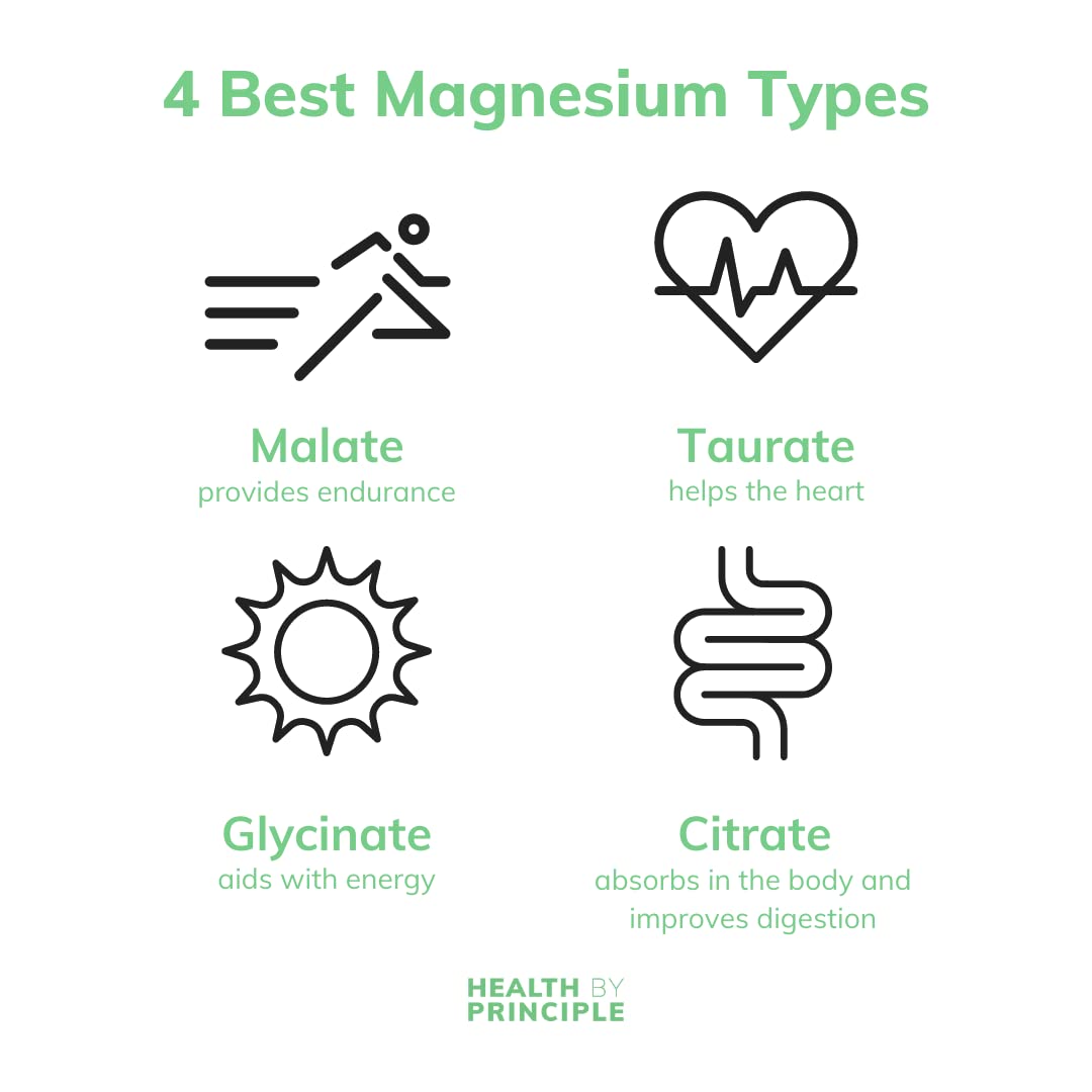Health by Principle Magnesium – 4-in-1 Capsule (Glycinate, Malate, Taurate & Citrate) | High Absorption | Vegan, Non-GMO | 100 Capsules