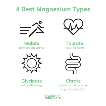 Health by Principle Magnesium – 4-in-1 Capsule (Glycinate, Malate, Taurate & Citrate) | High Absorption | Vegan, Non-GMO | 100 Capsules