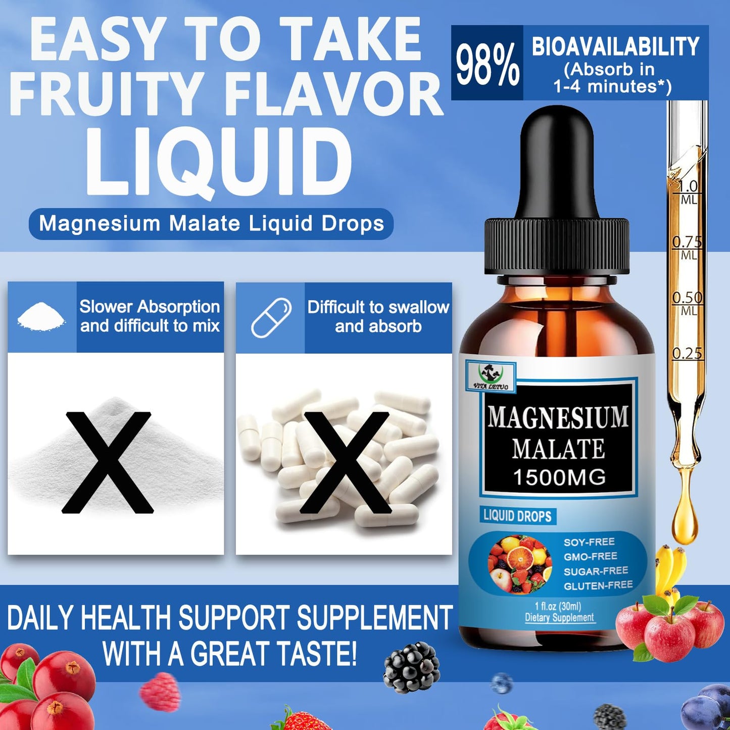 Magnesium Malate Liquid Drops | High Absorption Liquid Magnesium Supplement for Healthy Energy & Muscle Function Support - Magnesium Malate 1500mg for Adults Women & Men | Non-GMO - 30 Servings