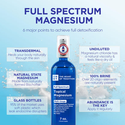 Topical Magnesium Oil Spray – Glass Bottle 7 oz | Zechstein Sea Purity & Trace Minerals