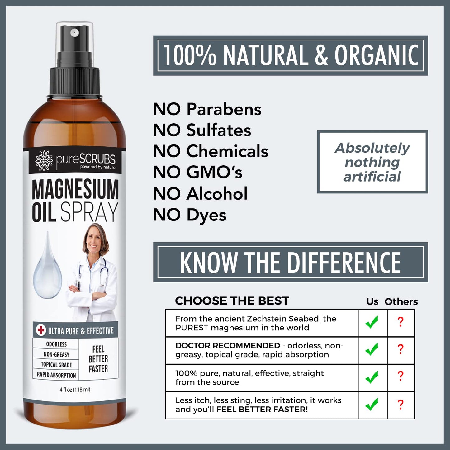 Fast Acting Magnesium Oil Spray – Ultra Absorption, Zechstein Brine (4 oz)