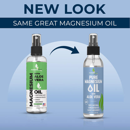 Pure Magnesium Oil Spray with Aloe Vera 8oz - Topical Magnesium Spray - Less Itchy - 100% Organic Oil - Made in USA
