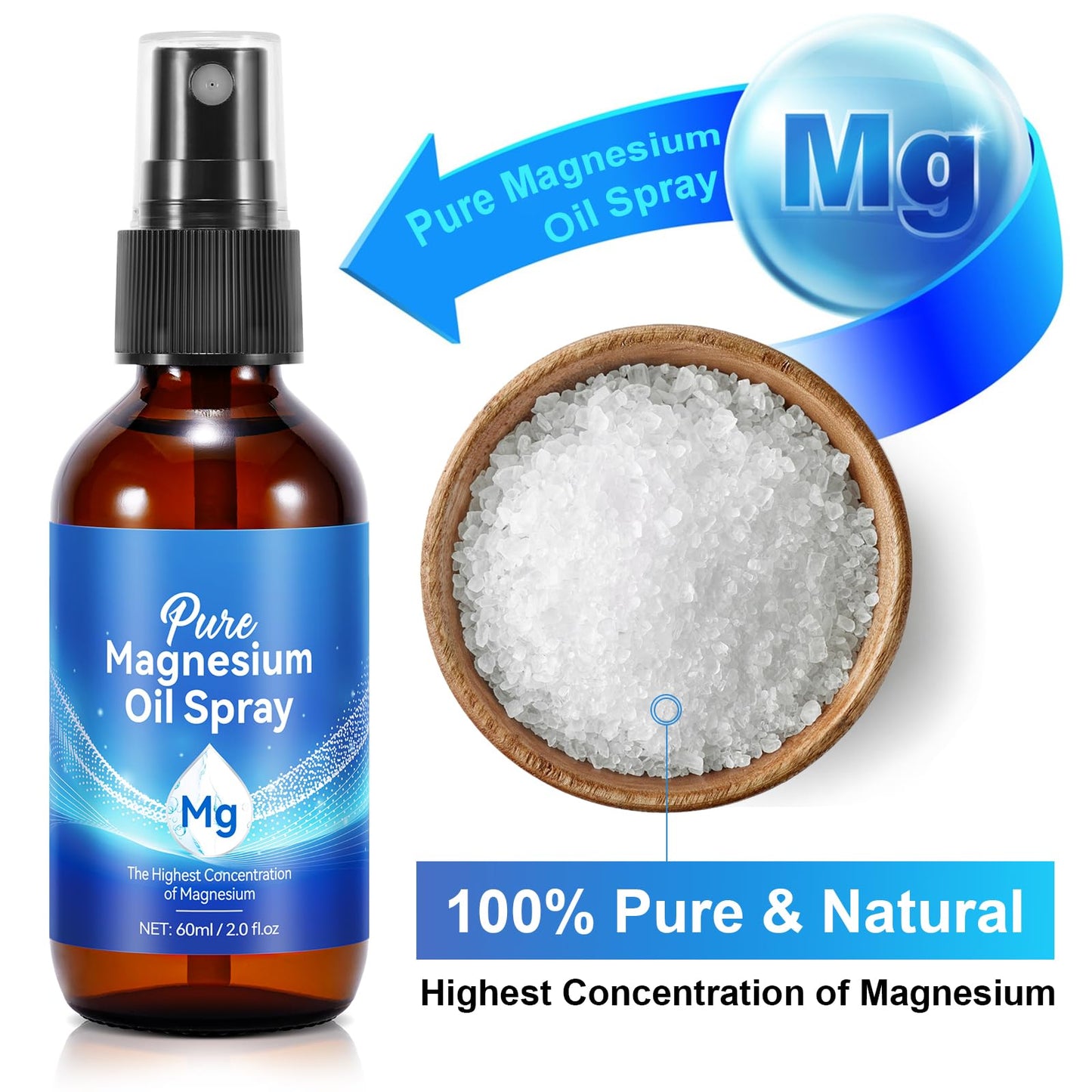 Generic Magnesium Oil Spray – Pure Topical Magnesium for Skin & Sleep (2 fl oz)