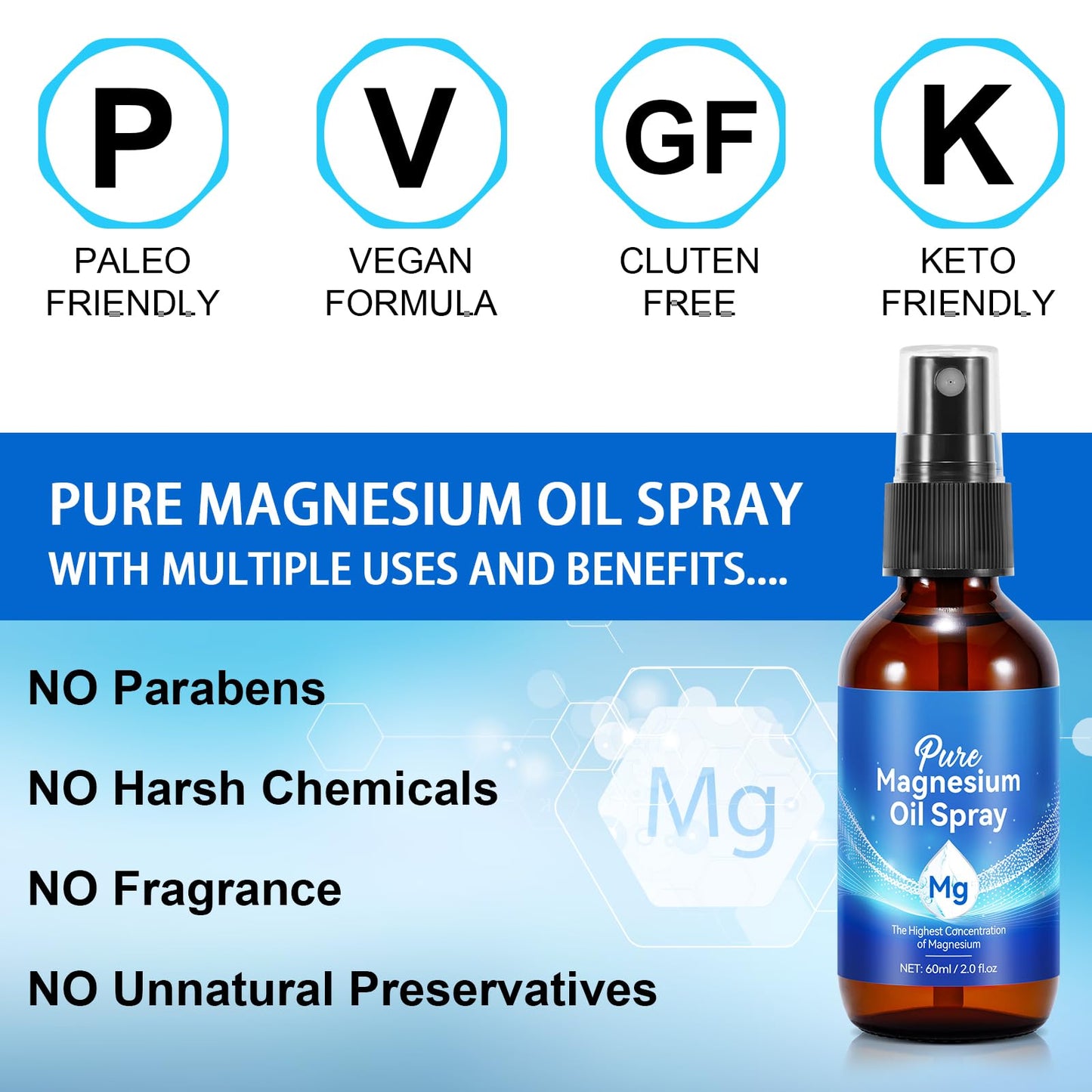 Magnesium Oil Spray – Pure, Natural & Organic (4 oz x 2) – Easy Absorption