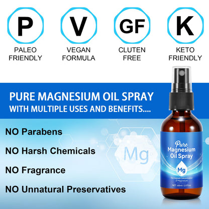 Magnesium Oil Spray – Pure, Natural & Organic (4 oz x 2) – Easy Absorption