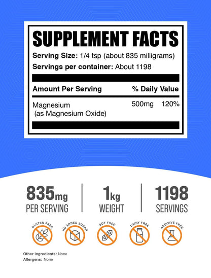 Magnesium Oxide Powder 835mg/Serving - Food Grade & Gluten Free | BulkSupplements