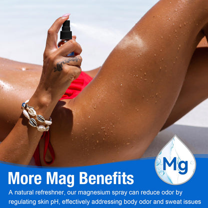 Magnesium Spray – Pure Magnesium Oil for Feet | Glass Bottle | 2-Pack