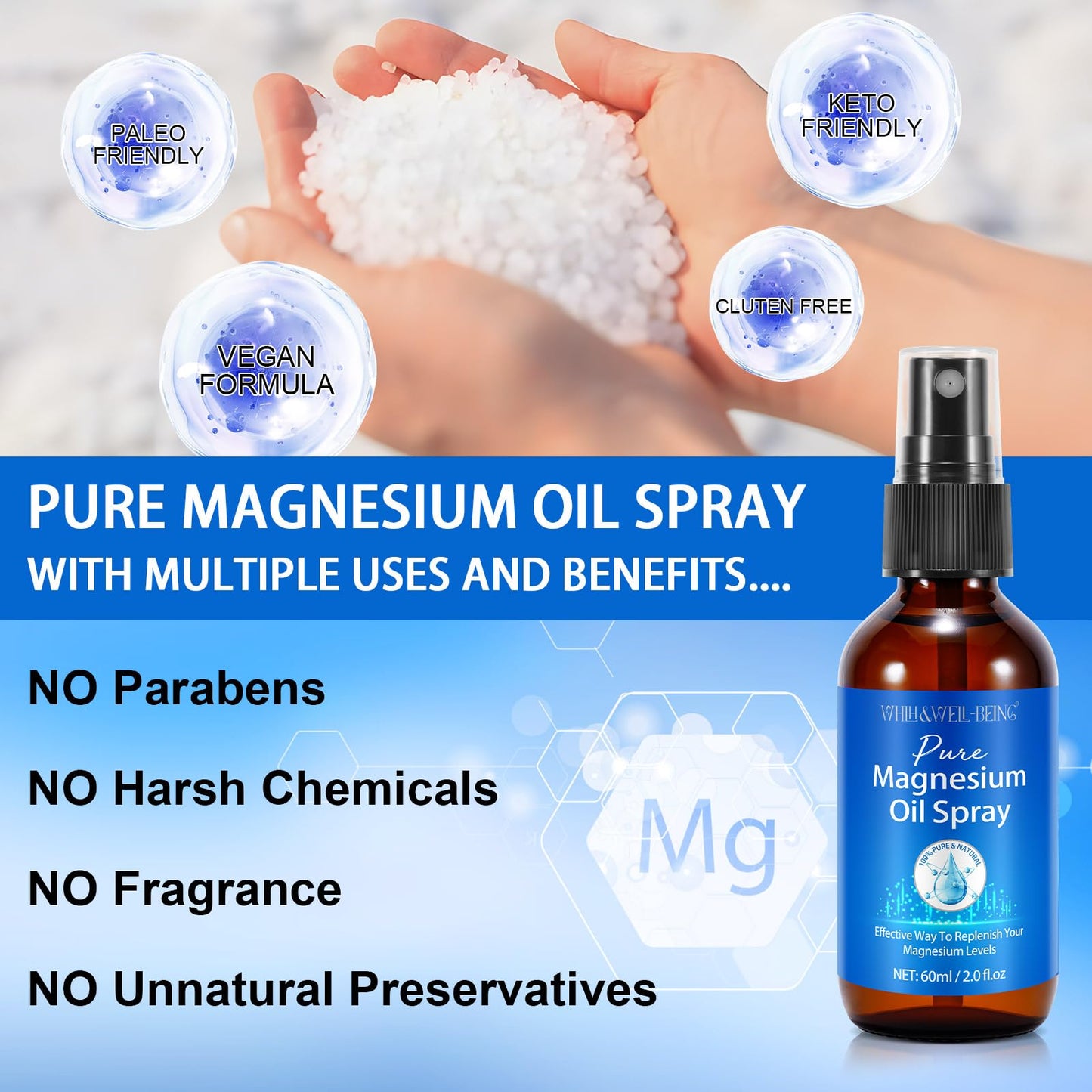 Magnesium Spray – Pure Magnesium Oil for Feet | Glass Bottle | 2-Pack