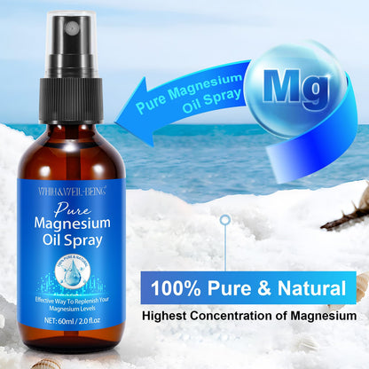 Magnesium Spray – Pure Magnesium Oil for Feet | Glass Bottle, Easy Absorption